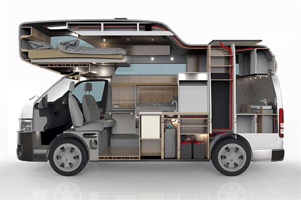 制約拖挂(guà)式房車市(shì)場擴量的(de)最大因素(su)是什麽？(圖(tu)1)